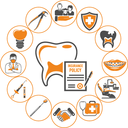 insurance policy for dental