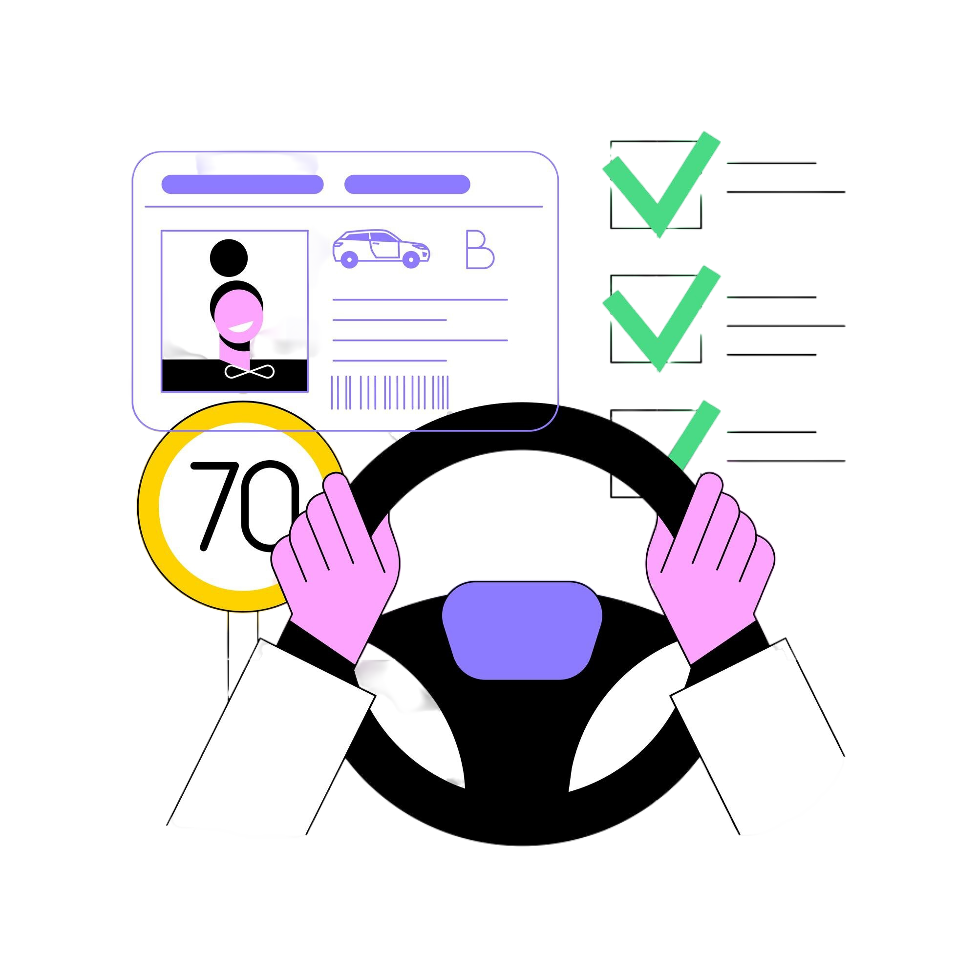 driving license requirement